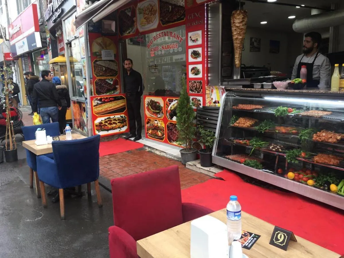 Lägenhetshotell Fatih End Hajar Suites Istanbul